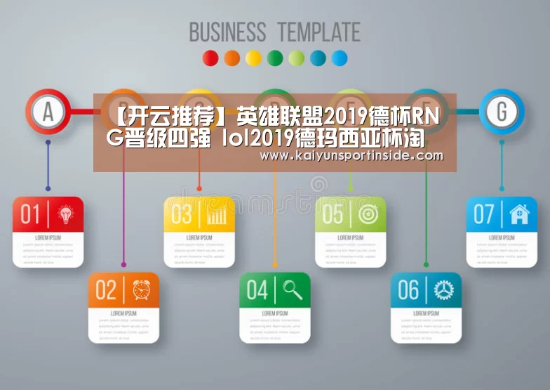 【开云推荐】英雄联盟2019德杯RNG晋级四强 lol2019德玛西亚杯淘汰赛RNG3-0RW(图3) 开云推荐